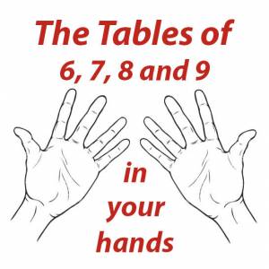 how to learn tables
