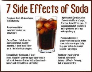 Disadvantages of Soda, Soft drinks