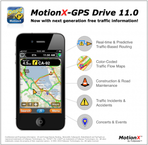 How to Navigate with GPS Drive Maps
