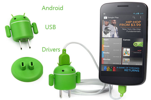  Create An Android USB Drive
