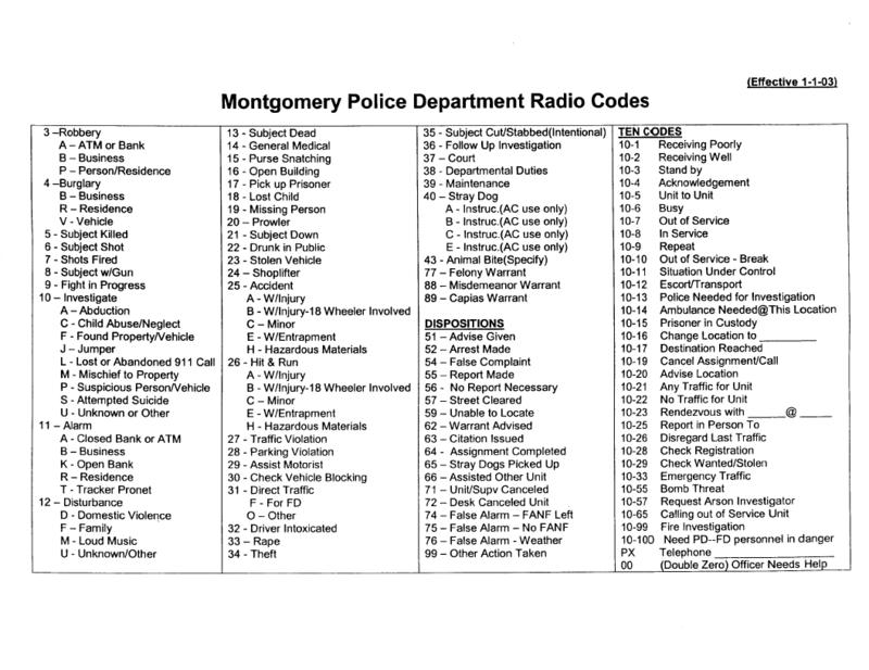 Understand Police Scanner Codes