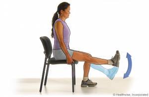 Quadriceps - Strengthening Exercises: Avoid Knee Pain by Doing These ...